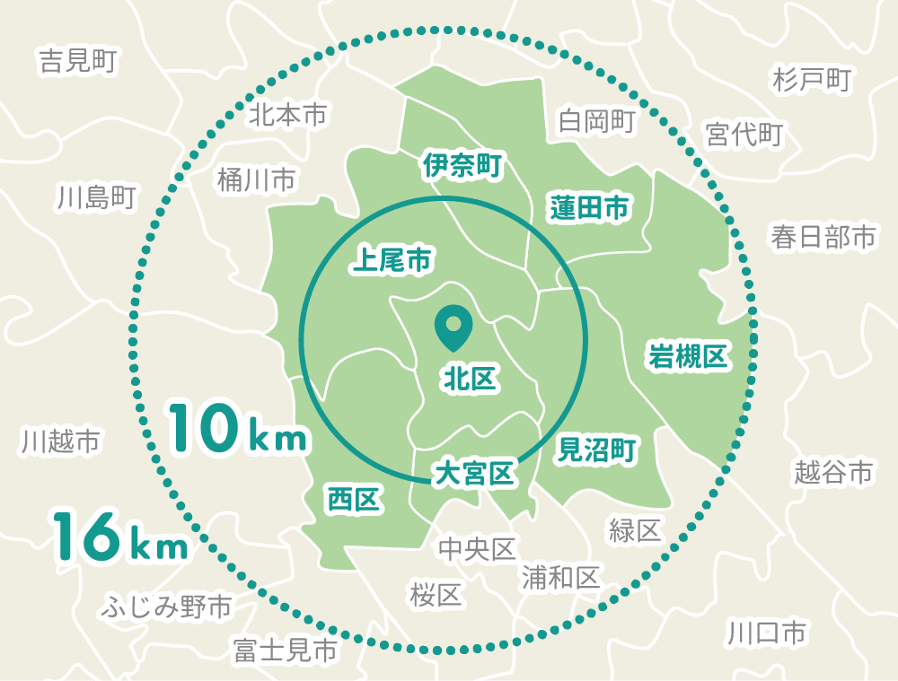 訪問診療エリア